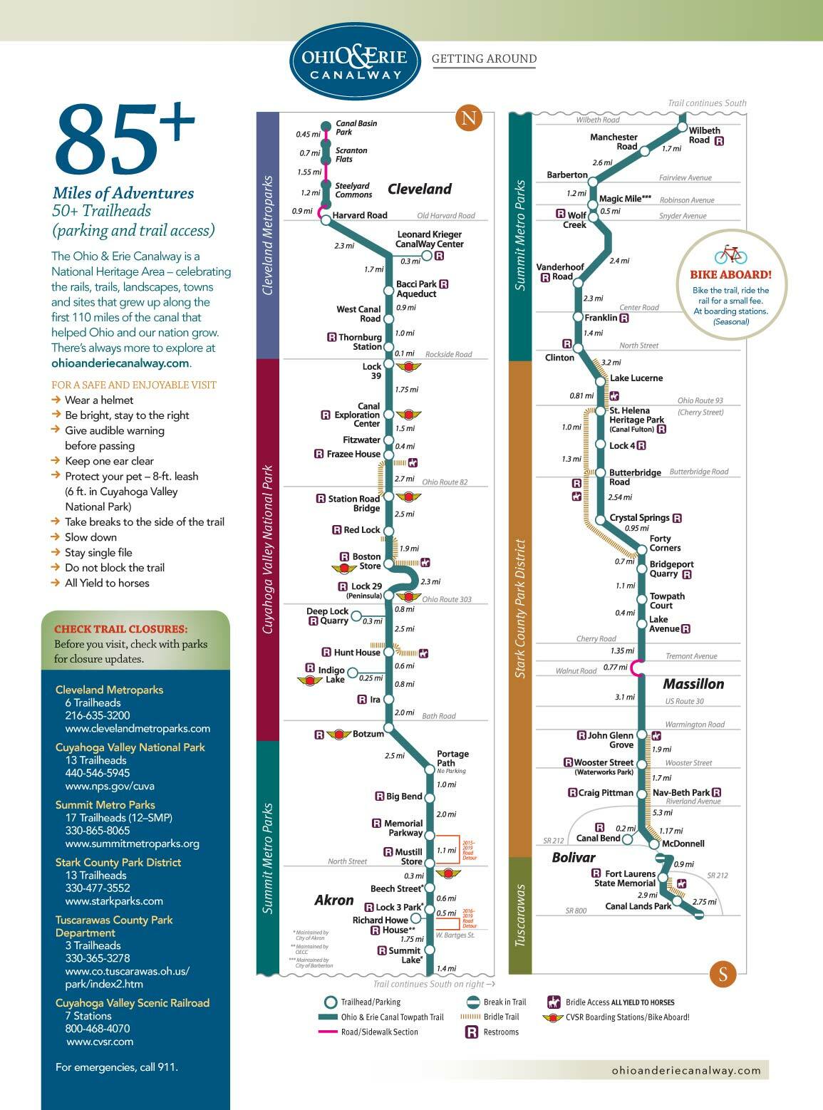 Towpath Map